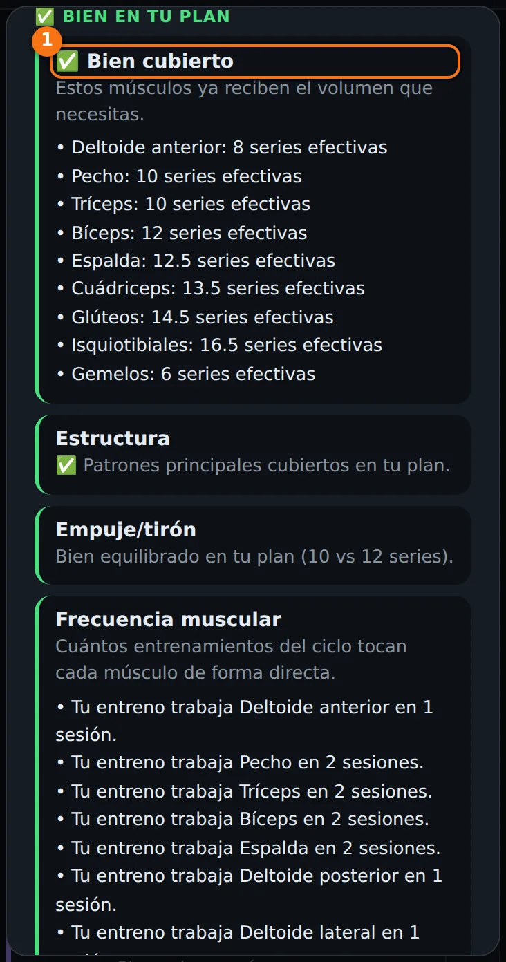 Sección Bien en tu plan con el bloque Bien cubierto, la estructura, el equilibrio empuje tirón y la frecuencia muscular