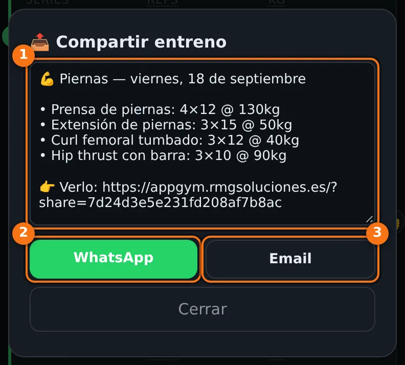 Ventana Compartir entreno con un texto que resume el entreno con sus ejercicios, series, repeticiones y pesos y un enlace, y los botones WhatsApp, Email y Cerrar