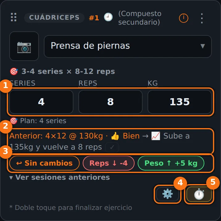 Tarjeta de ejercicio de AppGym con series, repeticiones y peso rellenos, la nota Anterior, los chips de comparación y los botones de ajustes y temporizador