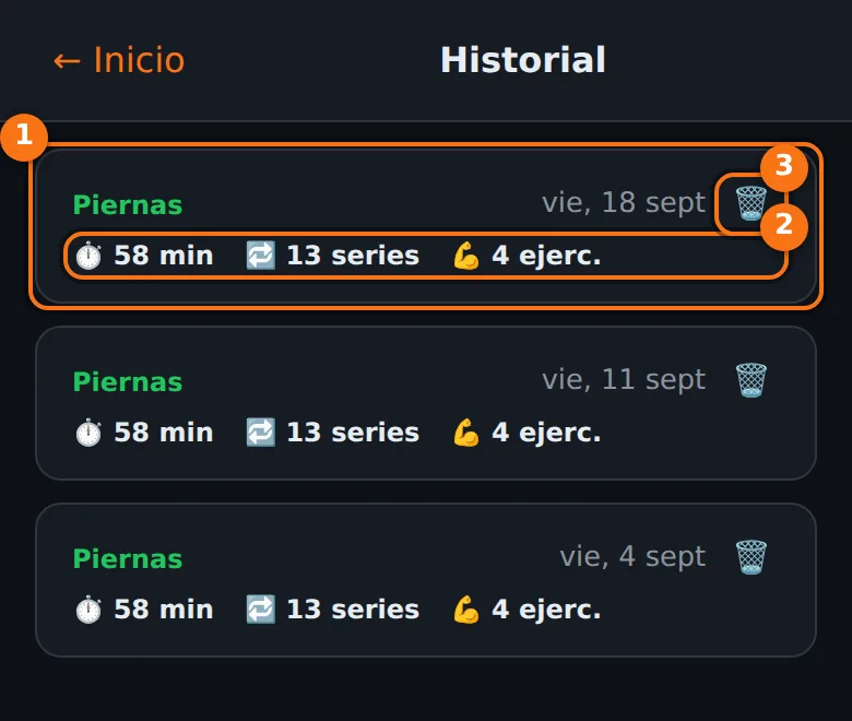 Lista del historial con tres sesiones de Piernas, cada una con su fecha, duración, series y ejercicios