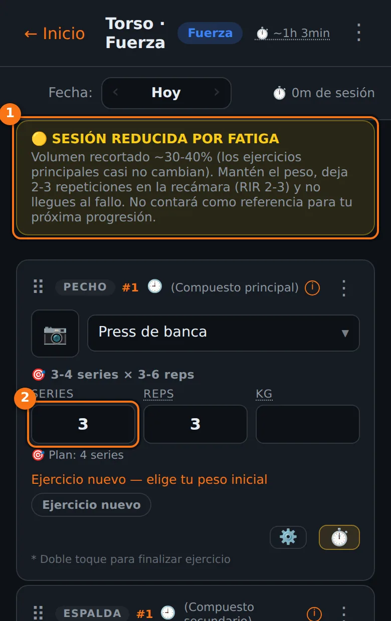 Aviso amarillo Sesión reducida por fatiga con el volumen recortado y el recordatorio de mantener el peso y dejar repeticiones en reserva