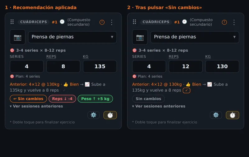 Comparación de la tarjeta con la recomendación aplicada (4 series de 8 con 135 kg) y tras pulsar Sin cambios (4 series de 12 con 130 kg)