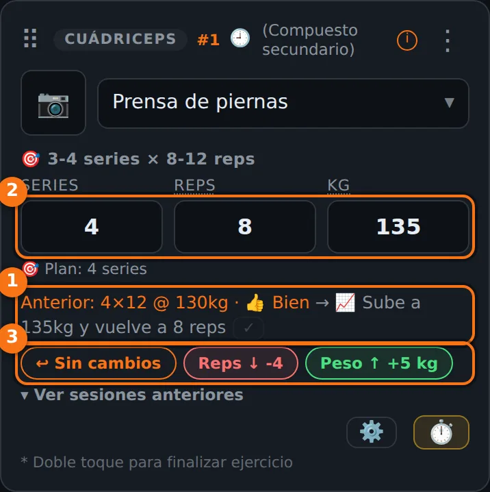 Tarjeta de ejercicio con la nota Anterior 4×12 a 130 kg, la recomendación de subir a 135 kg y los chips de cambio