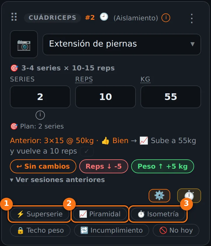 Tarjeta de ejercicio con los ajustes abiertos: Superserie, Piramidal, Isometría, Techo peso, Incumplimiento y No hoy